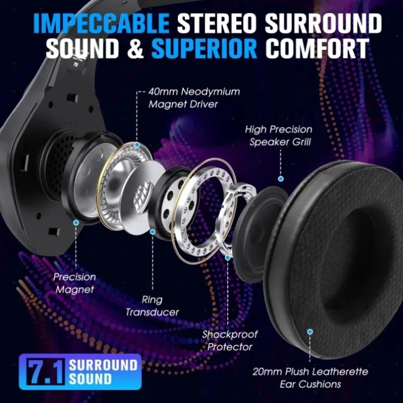 سماعة رأس لاسلكية للألعاب GS40 - مراجعة Gaming Headset With Mic Rgb وسعره