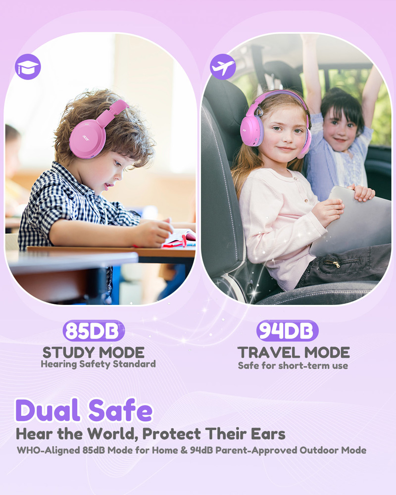 سماعات أذن لاسلكية للأطفال من  - مراجعة Anc Wireless Over Ear Headphones وسعره