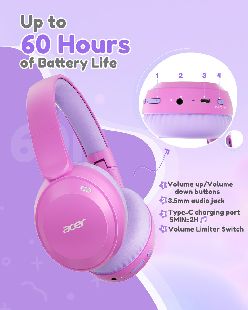 سماعات أذن لاسلكية للأطفال من  - مراجعة Anc Wireless Over Ear Headphones وسعره