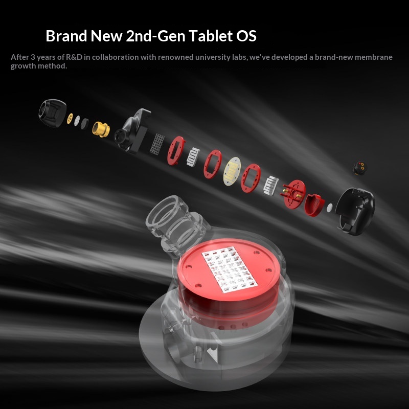 سماعات أذن مغناطيسية مسطحة 7Hz - مراجعة Planar Magnetic Iem Earphones وسعره